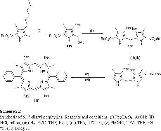 Synthesis of 5.15-diarylporphyrin