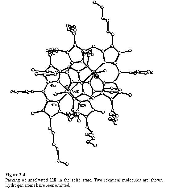 Crystal structure of Rh(III) porphyrin with 5 coordinate Rh