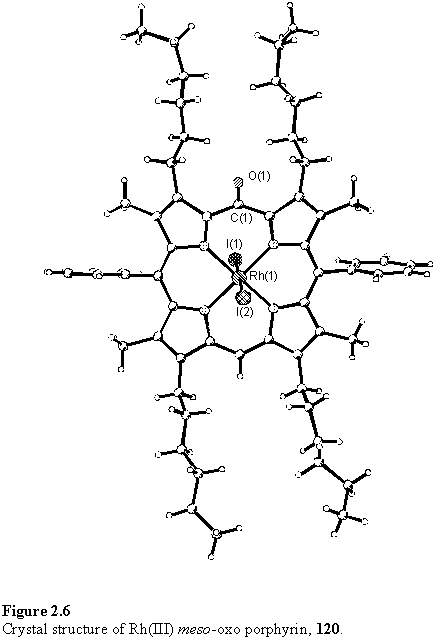 Crystal structure of Rh(III) oxo porphyrin