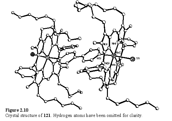 Crystal structure of Rh(III) porphyrin complex with bipyridine