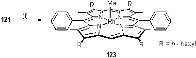 Synthesis of Rh(III) methyl porphyrin