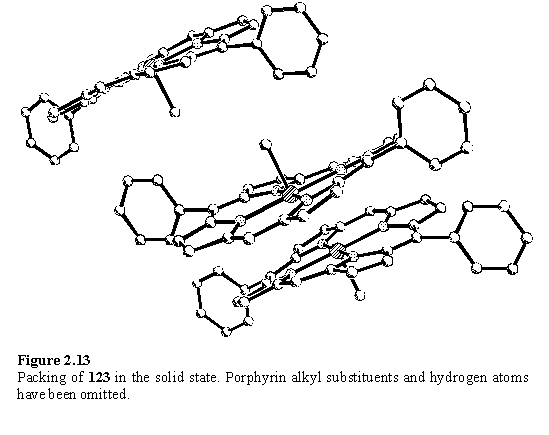 Crystal structure of Rh(III) methyl porphyrin