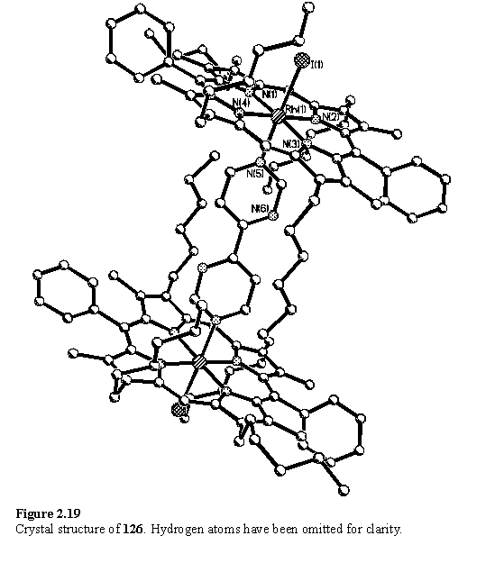 Crystal structure of Rh(III) porphyrin with 4,4'-bipyrimidine
