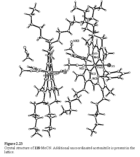 Crystal structure of Rh(III) porphyrin complex with acetonitrile