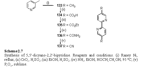 Synthesis of 5,5'-dimethyl-2,2'-bipyridine. InChI=1S/C12H6N4/c13-5-9-1-3-11(15-7-9)12-4-2-10(6-14)8-16-12/h1-4,7-8H