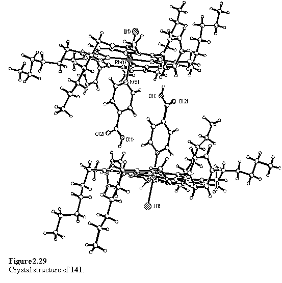 Crystal structure of Rh(III) porphyrin isonicotinic acid complex