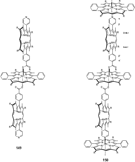 Rh(III) and Sn(IV) complexes with pyridyl carboxylate porphyrin