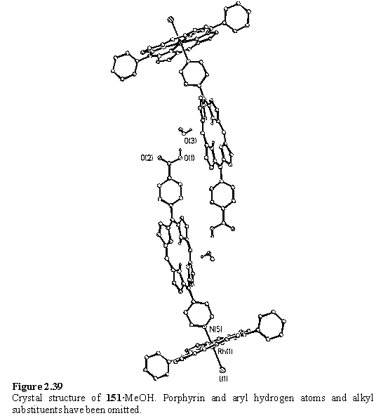 Crystal structure of Rh(III) porphyrin dimer