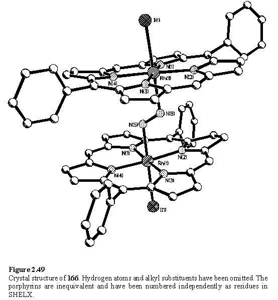 Crystal structure of Rh(III) porphyrin hydrazine complex