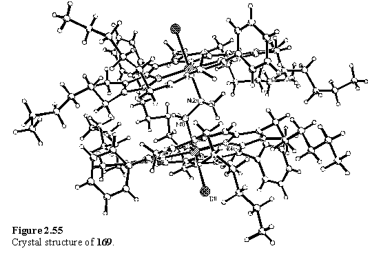 Crystal structure of Rh(III) porphyrin complex with methylhydrazine