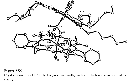 Crystal structure of Rh(III) porphyrin complex with dimethylhydrazine