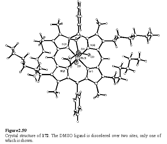 Crystal structure of Rh(III) porphyrin complex with DMSO