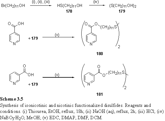Synthesis of nicotinic and isonicotinic functionalized disulfides