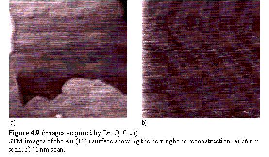 STM images of Au(111) surface showing herringbone reconstruction